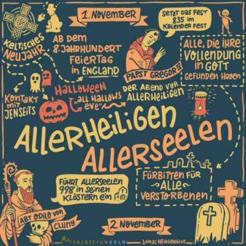 11-Allerheiligen_Sketchnotes_Infografik (c) Erzbistum Köln/Jonas Heidebrecht